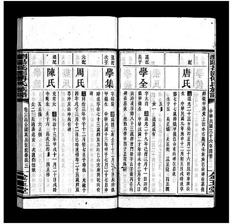 [傅]浏阳花园傅氏族谱_30卷-浏阳花园傅氏四修族谱_Liu Yang Hua Yuan Fu Shi_浏阳花园傅氏族谱 (湖南) 浏阳花园傅氏家谱_二十五.pdf