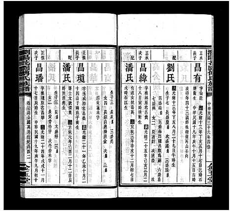 [傅]浏阳花园傅氏族谱_30卷-浏阳花园傅氏四修族谱_Liu Yang Hua Yuan Fu Shi_浏阳花园傅氏族谱 (湖南) 浏阳花园傅氏家谱_二十六.pdf