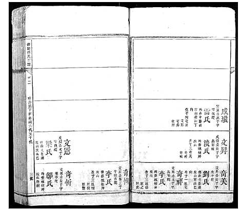 [傅]邵陵傅氏宗谱_5卷首1卷_末1卷 (湖南) 邵陵傅氏家谱_二.pdf