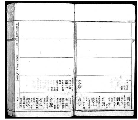 [傅]邵陵傅氏宗谱_5卷首1卷_末1卷 (湖南) 邵陵傅氏家谱_二.pdf