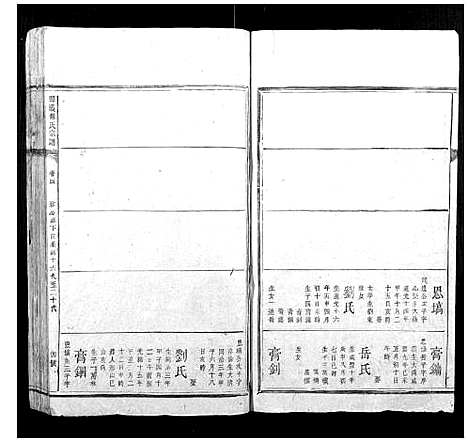 [傅]邵陵傅氏宗谱_5卷首1卷_末1卷 (湖南) 邵陵傅氏家谱_四.pdf