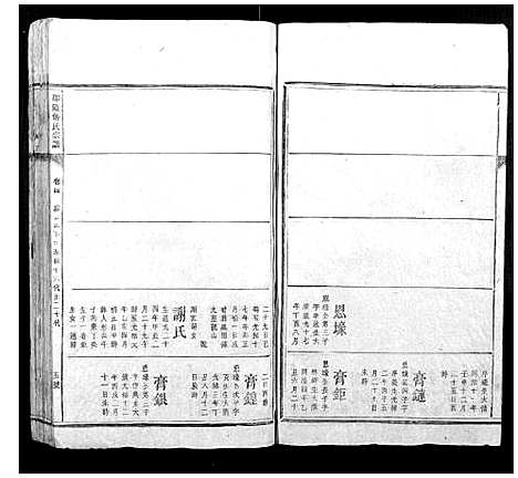 [傅]邵陵傅氏宗谱_5卷首1卷_末1卷 (湖南) 邵陵傅氏家谱_四.pdf