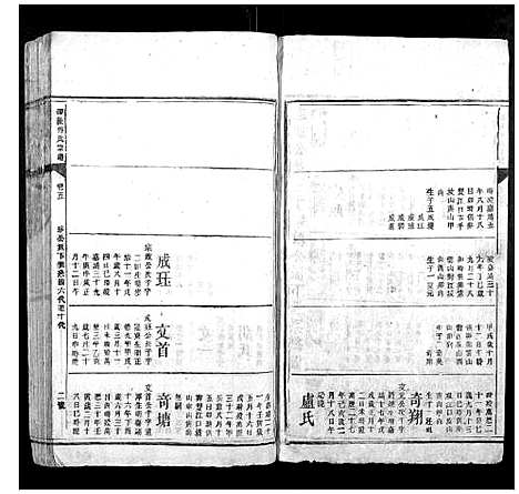 [傅]邵陵傅氏宗谱_5卷首1卷_末1卷 (湖南) 邵陵傅氏家谱_五.pdf