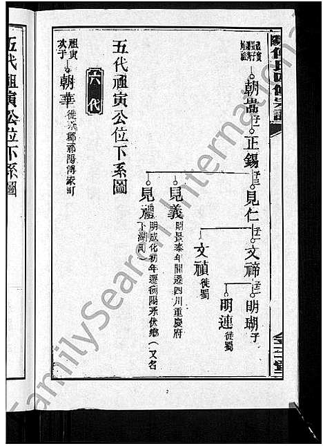 [傅]衡阳傅氏四修宗谱_10卷 (湖南) 衡阳傅氏四修家谱_二.pdf