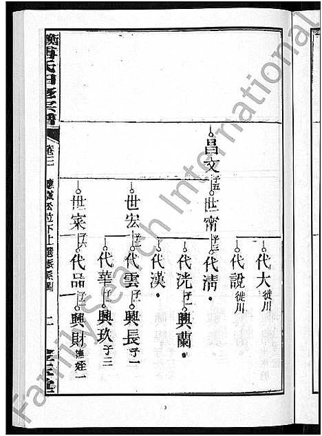 [傅]衡阳傅氏四修宗谱_10卷 (湖南) 衡阳傅氏四修家谱_三.pdf