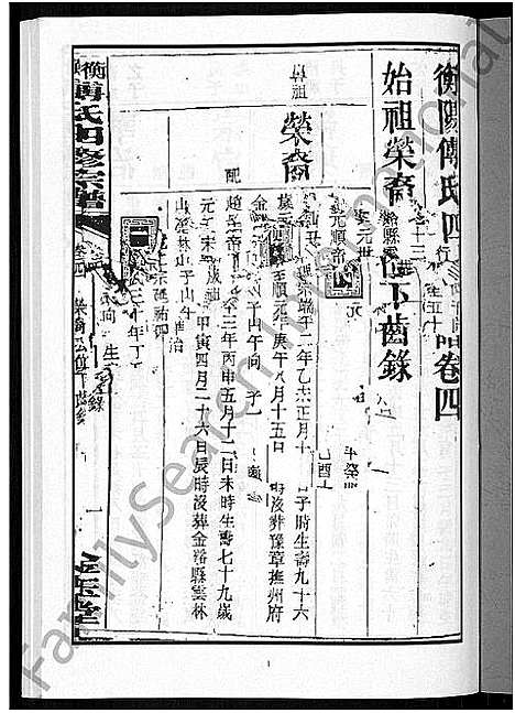 [傅]衡阳傅氏四修宗谱_10卷 (湖南) 衡阳傅氏四修家谱_四.pdf