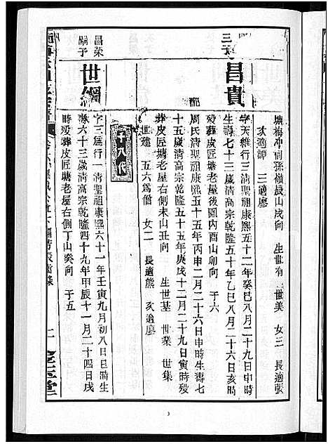 [傅]衡阳傅氏四修宗谱_10卷 (湖南) 衡阳傅氏四修家谱_六.pdf