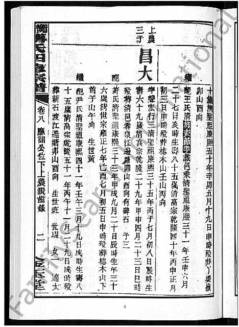 [傅]衡阳傅氏四修宗谱_10卷 (湖南) 衡阳傅氏四修家谱_八.pdf