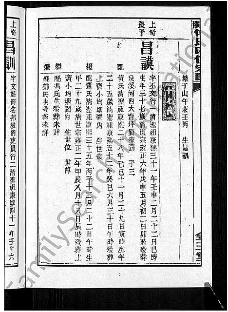 [傅]衡阳傅氏四修宗谱_10卷 (湖南) 衡阳傅氏四修家谱_九.pdf