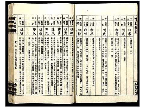 [甘]湘赣甘氏族志 (湖南) 湘赣甘氏家志_六.pdf