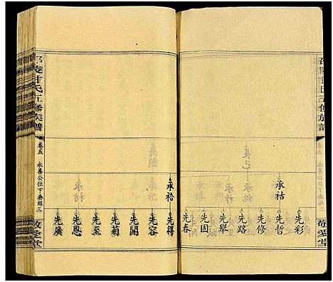 [甘]邵陵甘氏五修族谱_8卷及卷末_含卷首-甘氏五修族谱 (湖南) 邵陵甘氏五修家谱_十三.pdf