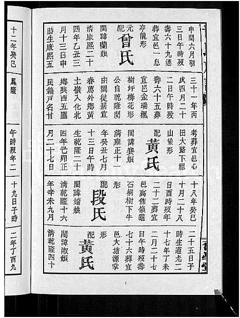 [甘]甘氏族谱_18卷首末各1卷-清溪甘氏九修族谱_萍北清溪甘氏族谱 (湖南) 甘氏家谱_九.pdf