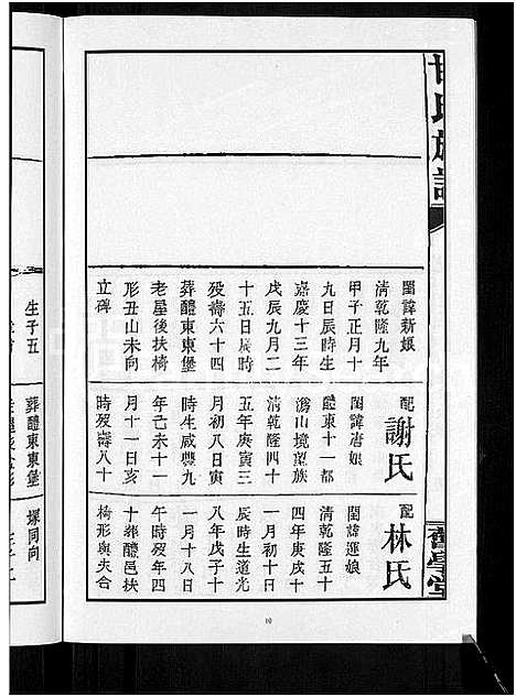 [甘]甘氏族谱_18卷首末各1卷-清溪甘氏九修族谱_萍北清溪甘氏族谱 (湖南) 甘氏家谱_十一.pdf