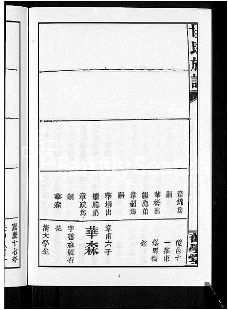 [甘]甘氏族谱_18卷首末各1卷-清溪甘氏九修族谱_萍北清溪甘氏族谱 (湖南) 甘氏家谱_十一.pdf