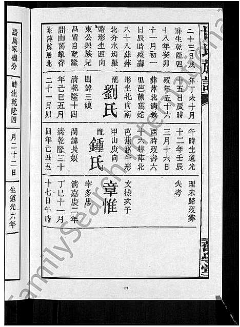 [甘]甘氏族谱_18卷首末各1卷-清溪甘氏九修族谱_萍北清溪甘氏族谱 (湖南) 甘氏家谱_十二.pdf