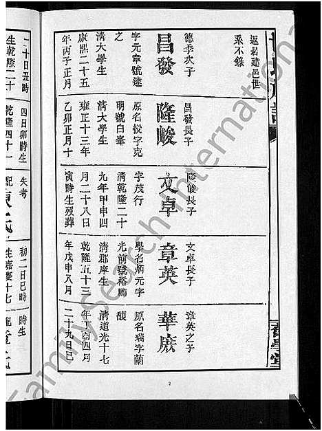 [甘]甘氏族谱_18卷首末各1卷-清溪甘氏九修族谱_萍北清溪甘氏族谱 (湖南) 甘氏家谱_十四.pdf