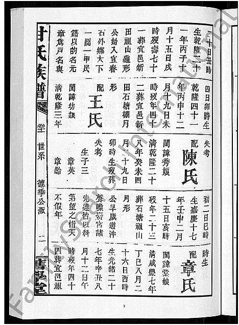 [甘]甘氏族谱_18卷首末各1卷-清溪甘氏九修族谱_萍北清溪甘氏族谱 (湖南) 甘氏家谱_十四.pdf