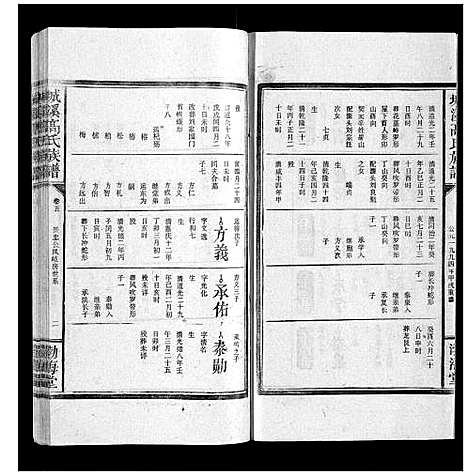 [高]城溪高氏族谱_10卷 (湖南) 城溪高氏家谱_五.pdf