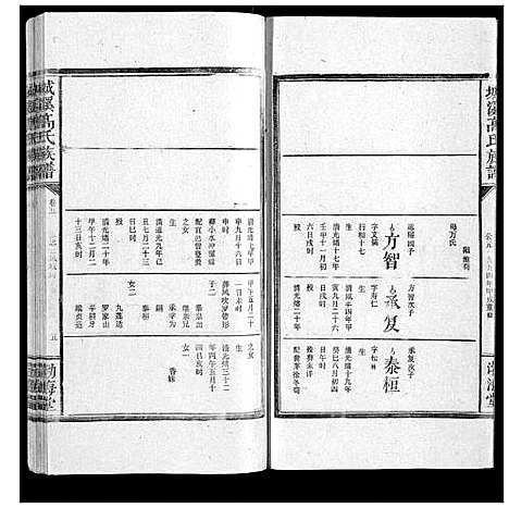 [高]城溪高氏族谱_10卷 (湖南) 城溪高氏家谱_五.pdf