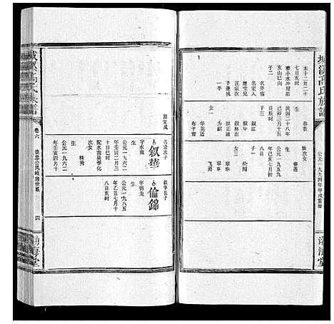 [高]城溪高氏族谱_10卷 (湖南) 城溪高氏家谱_六.pdf