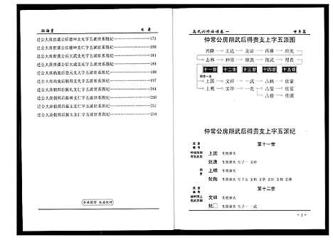 [高]盘塘槁高氏族谱 (湖南) 盘塘槁高氏家谱_三.pdf