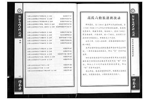 [高]邵阳高姓六修宗谱 (湖南) 邵阳高姓六修家谱_四.pdf