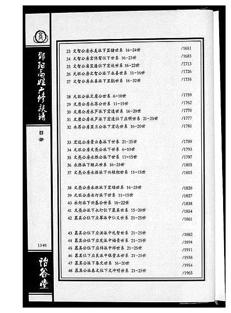 [高]邵阳高姓六修宗谱 (湖南) 邵阳高姓六修家谱_六.pdf