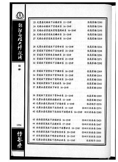 [高]邵阳高姓六修宗谱 (湖南) 邵阳高姓六修家谱_七.pdf