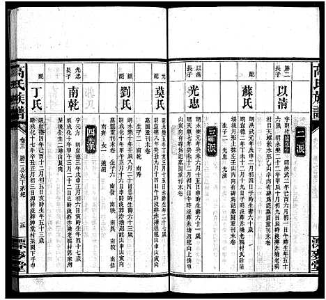 [高]高氏六修族谱_18卷含卷首_末2卷-湖南资阳赤塘高氏续修族谱_益阳高氏续修族谱_Gao Shi Liu Xiu_高氏族谱 (湖南) 高氏六修家谱_三.pdf