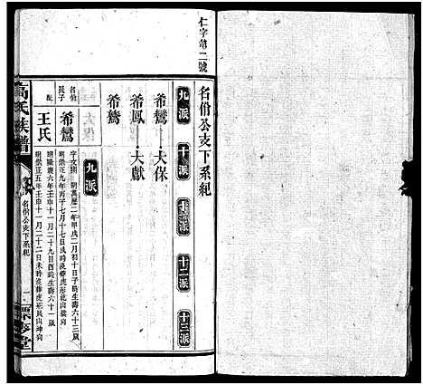 [高]高氏六修族谱_18卷含卷首_末2卷-湖南资阳赤塘高氏续修族谱_益阳高氏续修族谱_Gao Shi Liu Xiu_高氏族谱 (湖南) 高氏六修家谱_七.pdf