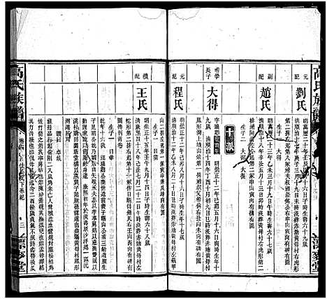 [高]高氏六修族谱_18卷含卷首_末2卷-湖南资阳赤塘高氏续修族谱_益阳高氏续修族谱_Gao Shi Liu Xiu_高氏族谱 (湖南) 高氏六修家谱_十四.pdf