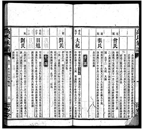 [高]高氏六修族谱_18卷含卷首_末2卷-湖南资阳赤塘高氏续修族谱_益阳高氏续修族谱_Gao Shi Liu Xiu_高氏族谱 (湖南) 高氏六修家谱_十六.pdf