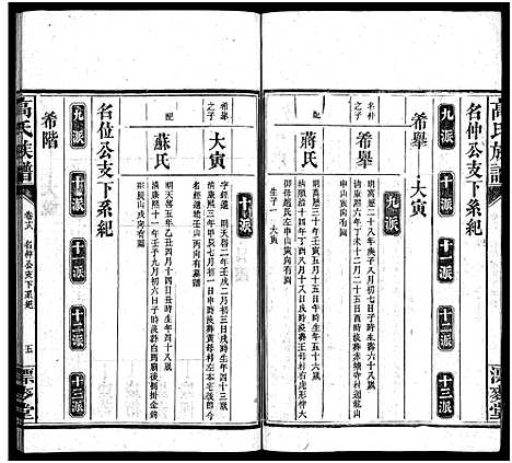 [高]高氏六修族谱_18卷含卷首_末2卷-湖南资阳赤塘高氏续修族谱_益阳高氏续修族谱_Gao Shi Liu Xiu_高氏族谱 (湖南) 高氏六修家谱_十八.pdf