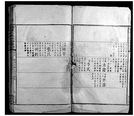 [高]高氏出吴四修族谱_10卷首1卷 (湖南) 高氏出吴四修家谱_六.pdf