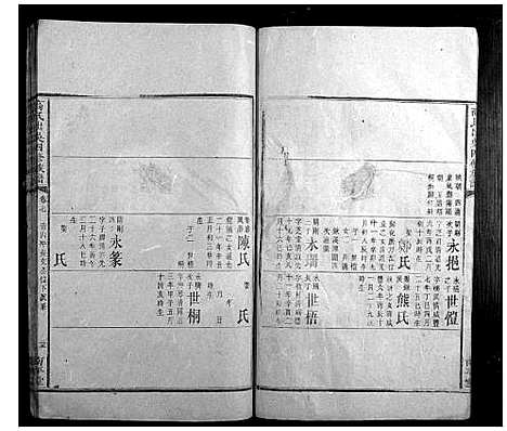 [高]高氏出吴四修族谱_10卷首1卷 (湖南) 高氏出吴四修家谱_八.pdf