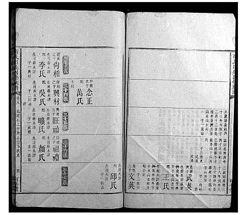 [高]高氏出吴四修族谱_10卷首1卷 (湖南) 高氏出吴四修家谱_九.pdf