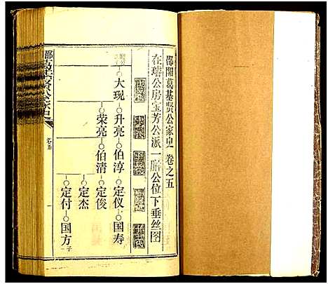 [葛]邵阳葛基贤公家史 (湖南) 邵阳葛基贤公家史_四.pdf