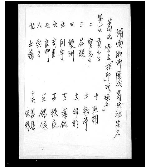 [葛]葛氏历代祖先宗名 (湖南) 葛氏历代祖先家名.pdf