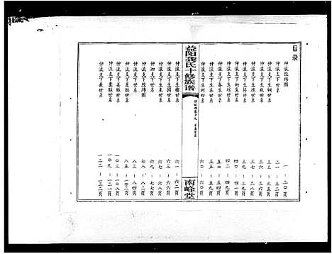 [龚]益阳龚氏十修族谱_益阳龚氏扶言公裔合谱_龚氏十修族谱 (湖南) 益阳龚氏十修家谱_四.pdf