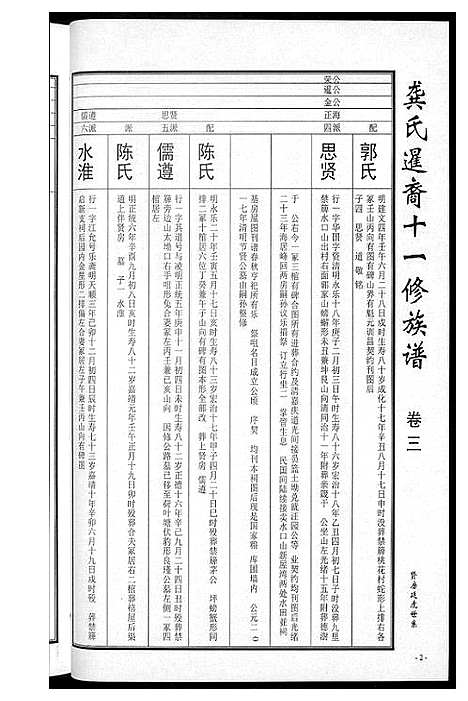 [龚]龚氏_桃江禁簰暹裔十一修族谱 (湖南) 龚氏桃江禁簰暹裔十一修家谱_三.pdf