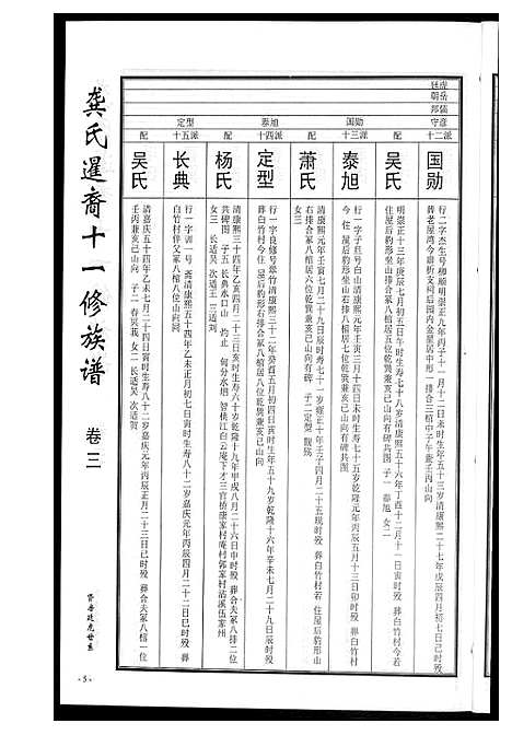 [龚]龚氏_桃江禁簰暹裔十一修族谱 (湖南) 龚氏桃江禁簰暹裔十一修家谱_三.pdf