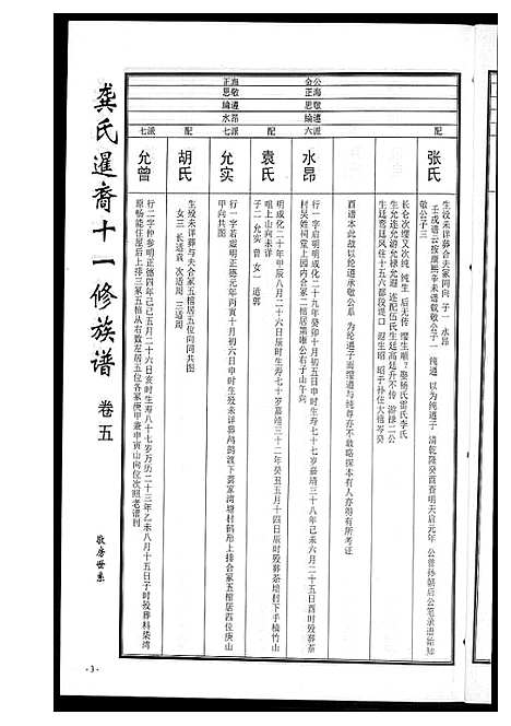 [龚]龚氏_桃江禁簰暹裔十一修族谱 (湖南) 龚氏桃江禁簰暹裔十一修家谱_五.pdf