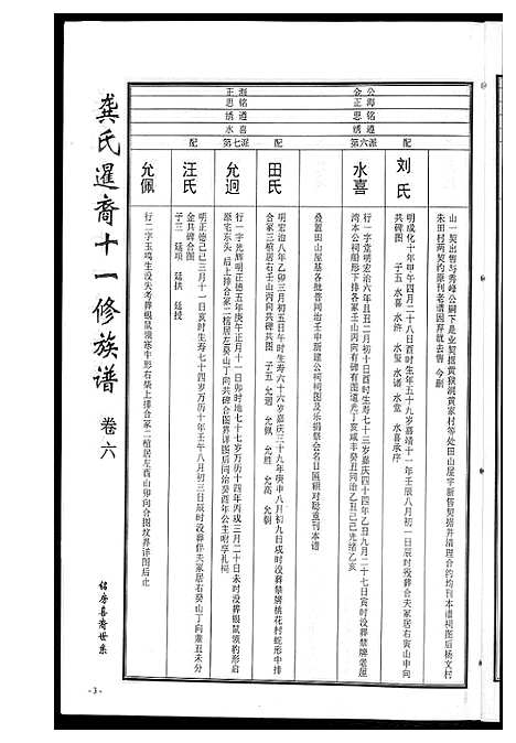 [龚]龚氏_桃江禁簰暹裔十一修族谱 (湖南) 龚氏桃江禁簰暹裔十一修家谱_六.pdf