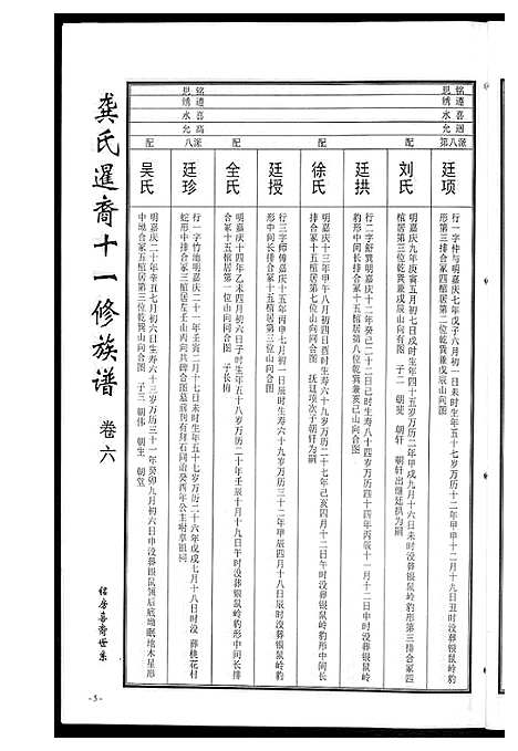 [龚]龚氏_桃江禁簰暹裔十一修族谱 (湖南) 龚氏桃江禁簰暹裔十一修家谱_六.pdf