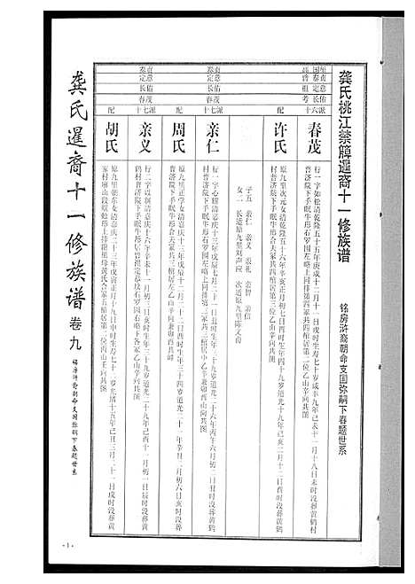 [龚]龚氏_桃江禁簰暹裔十一修族谱 (湖南) 龚氏桃江禁簰暹裔十一修家谱_九.pdf