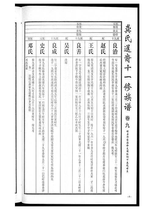 [龚]龚氏_桃江禁簰暹裔十一修族谱 (湖南) 龚氏桃江禁簰暹裔十一修家谱_九.pdf