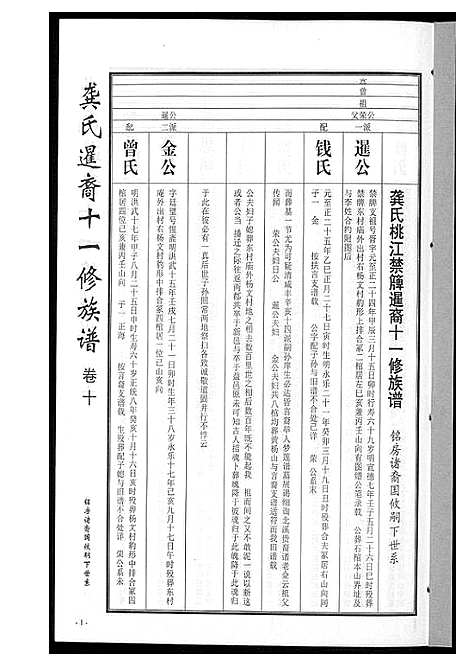 [龚]龚氏_桃江禁簰暹裔十一修族谱 (湖南) 龚氏桃江禁簰暹裔十一修家谱_十.pdf