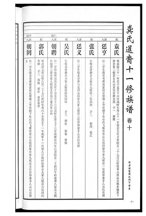 [龚]龚氏_桃江禁簰暹裔十一修族谱 (湖南) 龚氏桃江禁簰暹裔十一修家谱_十.pdf