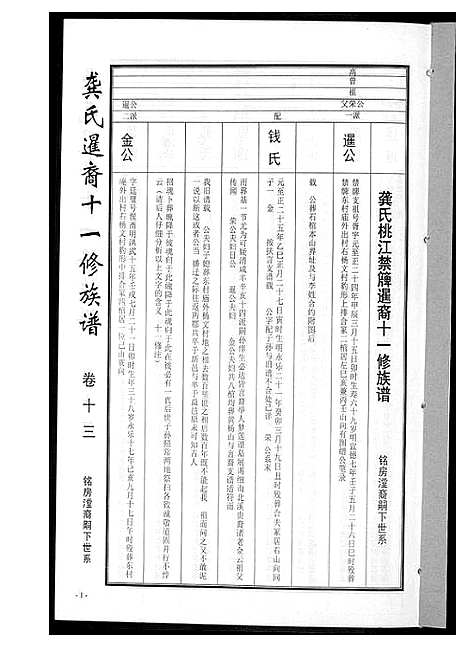 [龚]龚氏_桃江禁簰暹裔十一修族谱 (湖南) 龚氏桃江禁簰暹裔十一修家谱_十三.pdf