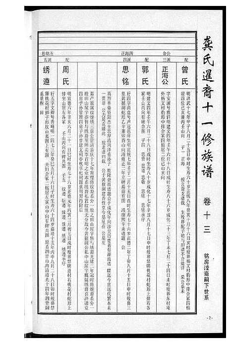 [龚]龚氏_桃江禁簰暹裔十一修族谱 (湖南) 龚氏桃江禁簰暹裔十一修家谱_十三.pdf